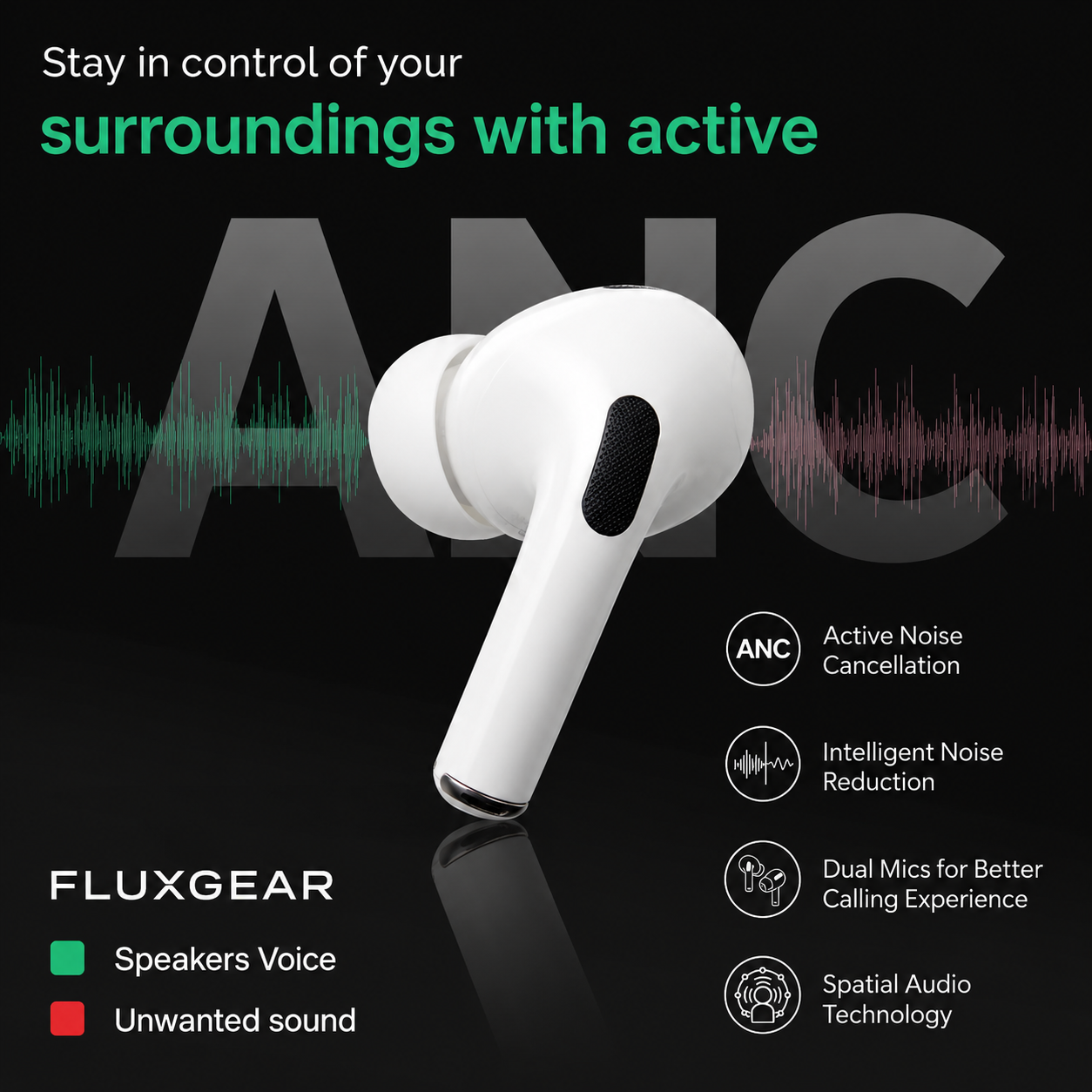 AerPods Pro 2 (2nd Generation) (ANC)